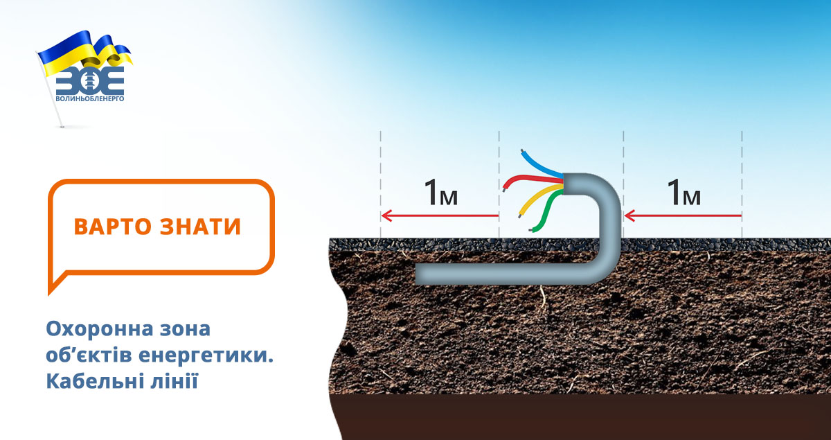 Охоронна зона об’єктів енергетики. Кабельні лінії