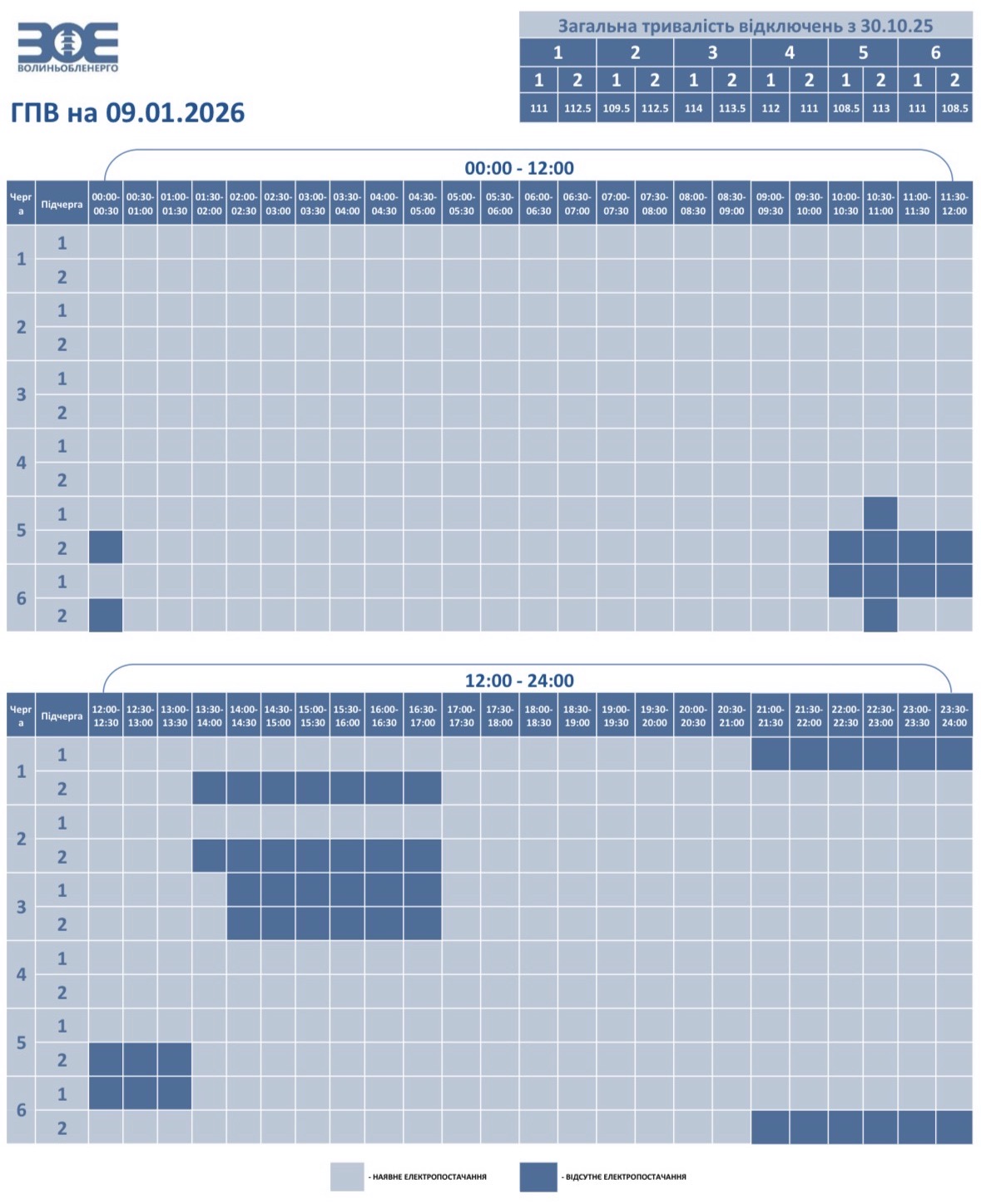 Графіки погодинного відключення електроенергії (ГПВ).